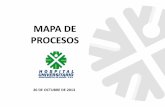 MAPA DE PROCESOS - · PDF file •Organización y gestión del internado rotatorio •Telemedicina •Análisis de los proyectos de investigación ... Elaboración y presentación