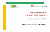 PROPUESTA PEGAGÓGICA · 2019-10-15 · ceip jovellanos-pga 2019/2020-educación infantil –propuesta pedagógica página 2 contenido pág. 1. concreciÓn del curriculo en unidades