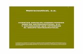 Natraceutical, s.a. - UAB Barcelona · 2014-06-03 · 2 Cuentas de pérdidas y ganancias consolidadas correspondientes a los ejercicios anuals terminados el 31 de diciembre de 2009