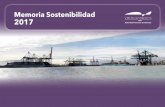 Memoria Sostenibilidad 2017 - Port of Valencia · 2019-07-24 · Memoria de Sostenibilidad 4 Presentación Declaración del Presidente sobre la relevancia de la sostenibilidad para