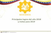 Principales logros del año 2018€¦ · 06/02/2019 4 Logro: En el marco del Objetivo General 1.2.10.3 se profundizaron las instancias de participación políticadel pueblo minero: