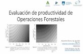 Evaluación de productividad de Operaciones Forestales · 2019-04-23 · Conocer herramientas (y tecnologías) disponibles para la generación de datos en OF (mecanizadas) •Silvicultura.