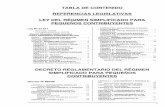 TABLA DE CONTENIDO REFERENCIAS LEGISLATIVAS LEY DEL … · 2011-05-05 · del Código Civil), de sociedades de hecho y comerciales irregulares (Capítulo I, Sección IV, de la Ley