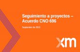 Seguimiento a proyectos Acuerdo CNO 696 · 2019-09-19 · Acuerdo CNO 696 Septiembre de 2019 1. Todos los derechos reservados para XM S.A. E.S.P. Proyectos por convocatoria STN 2