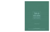 Tabla de vida activa - Dirección de Publicaciones · sexo, 2010 55 2.2 México: Supervivientes en la tabla de vida, 2010 56 2.3 México: Probabilidades de transición, 2010 62 2.4