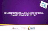 BOLETÍN TRIMESTRAL DEL SECTOR POSTAL CUARTO TRIMESTRE DE … · CUARTO TRIMESTRE DE 2017. BOLETÍN TRIMESTRAL DEL SECTOR POSTAL CAPITULO 1. SERVICIO DE CORREO CAPITULO 2. SERVICIO