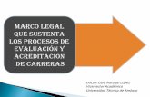 Marco Legal que sustenta los procesos de Evaluaci£³n y ...uta.edu.ec/v2.0/pdf/uta/ Marco Legal que sustenta