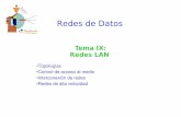 Redes de Datos - Manuel Fernandez Barcell · 2014-11-07 · Protocolos de contienda • Es un método de acceso a la línea basado en que el primero que llega es el que lo utiliza.