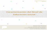 Caracterización del Nivel de Educación Inicial · Contexto educativo del nivel Inicial Observando la matrícula del nivel Inicial de la provincia y su relación con la matrícula