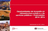 Presentación de PowerPointF3n2015-16.pdf · distritos de la zona norte y este de Lima ... Trazo anillo vial EN EVALUACION Lima y Callao . Iniciativa privada para la concesión de