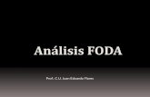 Análisis FODA...Análisis de FODA Es un método para analizar: Fortalezas. Oportunidades. Debilidades. Amenazas. En el proceso de análisis FODA, se consideran los factores económicos,