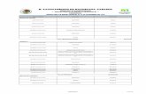 H. AYUNTAMIENTO DE MACUSPANA, TABASCOceac.tabasco.gob.mx/sites/all/files/vol/ceac.tabasco.gob... · 2018-01-11 · h. ayuntamiento de macuspana, tabasco direccion de administracion