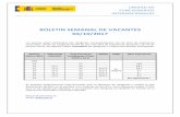 BOLETIN SEMANAL DE VACANTES 04/10/2017 - Unirioja · UNIDAD DE FUNCIONARIOS INTERNACIONALES BOLETIN SEMANAL DE VACANTES 04/10/2017 Los puestos están clasificados por categorías