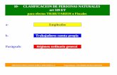 10- CLASIFICACION DE PERSONAS NATURALES art 329 ET a- …media.actualicese.com/8_CLASIFICACION_DE_LAS_PERSONAS... · 8- Fabricacion de productos minerales y otros 9- Fabricacion de