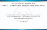 Procuraduría de la Administración Centro de Capacitación de la Procuraduría de la ... · 8 Plan estratégico de la Procuraduría de la Administración para el desarrollo de la