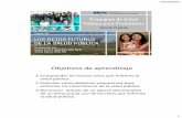 Objetivos de aprendizaje - migrantclinician.org retos futuros de salu… · de Salud Publica CAMBIOS AMBIENTALES CONFLICTOS POLITICOS DESIGUALDAD E INJUSTICIA SOCIAL EVOLUCION DE