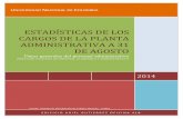 ESTADÍSTICAS DE LOS CARGOS DE LA PLANTA … · no vigente - centro agropecuario paysandu 13 2.15% no vigente - centro agropecuario piedras blancas 5 0.83% no vigente - centro agropecuario