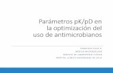 Parámetros pK/pDen la optimización del€¦ · Optimización del uso de antimicrobianos ya conocidos Combinaciones Nuevas dosis Diferentes maneras de administrar el antimicrobiano.