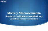 Micro y Macroeconomía...situadas, por tanto, el estudio de las variables también nos puede ayudar a decidir la compra o no de acciones de una empresa. Podemos mencionar como variables