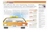 2 ESPECIAL - .: El Sol de Margaritaelsoldemargarita.com.ve/app/webroot/files/Taxi.pdf2 ESPECIAL SOL DE MARGARITA,Porlamar, lunes 15 de junio de 2015 AFILIADOS.SEGÚN EL MÁS RECIENTE