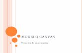 MODELO CANVAS - WordPress.commodelo de negocio (alianzas estratégicas, proveedores…) Entre los emprendedores, cada día, hay un mayor interés por establecer acuerdos de colaboración