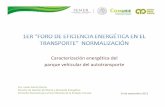 Caracterización energética del parque vehicular del autotransporte · 2018-09-04 · Clase de Servicio No. de Personas Morales No. de Personas Físicas Total Autotransporte de Carga