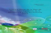 Informe Anual de la Red de Monitoreo/Vigilancia de la ... · El informe anual de la vigilancia de la resistencia a los antibióticos de los países participantes de la Región de