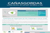 CAÑASGORDAS206.81.4.234/wp-content/uploads/2017/02/cac3b1asgordasbr... · 2018-02-01 · Emisiones por municipios en la región (TonCO2e) 0,00 Arboletes San Juan San Pedro Necoclí