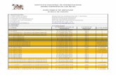INSTITUTO NACIONAL DE PERINATOLOGÍA ISIDRO ESPINOSA DE …inper.mx/descargas/ifai/guia-simple-2015.pdf · 2016-02-11 · 1c.1 disposiciones legales enmateria 1c,1/5120,0001/2015