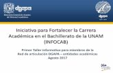 Iniciativa para Fortalecer la Carrera Académica en el Bachillerato de … · 2019-06-10 · • Se privilegiará la publicación en medios electrónicos para facilitar la difusión