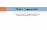 FEM y Circuitos DC - UNAMdepa.fquim.unam.mx/amyd//archivero/FEM_y_Circuitos_DC_7447.pdf · conforme se recorre el circuito. Fuerza electromotriz y baterías Analizando una vez más