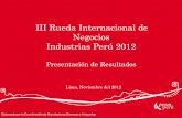 III Rueda Internacional de Negocios Industrias Perú 2012€¦ · Tagumedica S.A. Beramed E.I.R.L. Unilene S.A.C. Elaborado por: Coordinación de Manufacturas Diversas y Artesanías