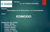 Tema: EDMODO - Fundeccampus.fundec.org.ar/admin/archivos/edmodo.pdf · acceder a EDMODO. Para ello necesitan conocer el código para parientes que le corresponde a su hijo/a, y sólo