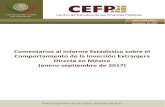 Comentarios al Informe Estadístico sobre el Comportamiento ...€¦ · 0 Centro de Estudios de las Finanzas Públicas CEFP Resumen Ejecutivo • La Inversión Extranjera Directa