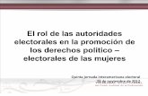 El rol de las autoridades electorales en la promoción de ... · (H) debe entenderse por procedimiento democrático aquel en el que la elección de las candidaturas se realice de