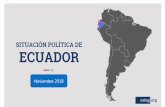 SITUACIÓN POLÍTICA DE ECUADOR - CELAG€¦ · El correísmo hoy en Ecuador 3,5% 30,4% 39,9% 26,3% TOTAL Correista Indiferente Anticorreista Ns/ Nc Respecto de lo que fue el proyecto
