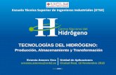 Producción, Almacenamiento y Transformaciónantoinebret.free.fr/Energias/Amores_H2_2018.pdf · ALCALINA ÁCIDA (PEM) ÓXIDO SÓLIDO Iones OH-son los encargados del transporte iónico.