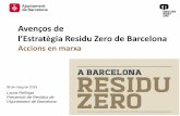 Presentació del PowerPoint - Barcelona · Evolució del percentatge de resta i recollida selectiva sobre el total (2001-2018) 87,0 % Resta 84,6 76,0 73,5 71,2 ... EL RACÓ DEL LLIBRE