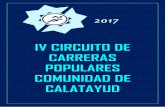 IV CIRCUITO DE CARRERAS POPULARES COMUNIDAD DE …...COMUNIDAD DE CALATAYUD está formado por un total de 8 pruebas puntuables organizadas por los Ayuntamientos de Munébrega, Maluenda,