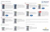 Aditivos y lubricantes - Fordia · 2020-03-04 · Aditivos y lubricantes Aditivos para extracción de núcleos Matex DD Xpress Cubeta todo en uno Una DSPA segura para el medio ambiente