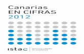 Canarias en Cifras. 2012...- Decreto 18/2003, de 10 de febrero (BOC 2003/038, de 25 de febrero). - Resolución de 14 de octubre de 1999, de la Secretaría General de Medio Ambiente