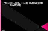 TEMA 18. OXOACIDOS Y OXOSALES DE LOS ELEMENTOS NO …webs.ucm.es/info/quiminorgen/files/2019_FINAL_TEMA 18.pdf · En oxácidos de un mismo elemento se estudiará la relación entre