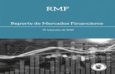 REPORTE - Banco de la República (banco central de Colombia) · 3 Conﬁanza de los consumidores en EE.UU, eurozona, Reino Unido y Japon . . . . . . . . . . . . 10´ ... 25 Expectativas