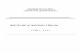 CUENTA DE LA HACIENDA PÚBLICA contable... · HACIENDA PUBLICA / PATRIMONIO GENERADO AJUSTES POR CAMBIOS DE VALOR TOTAL Rectificaciones de Resultados de Ejercicios Anteriores $0 $3,881,369,389