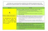 Presentación de PowerPoint · SISTEMA DE CLASIFICACIÓN CLIMÁTICA DE KÖPPEN MODIFICADO POR ENRIQUETA GARCÍA PARA LAS CONDICIONES DE LA REPÚBLICA MEXICANA GRUPO TIPOS A Climas