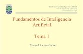 Fundamentos de Inteligencia Artificial Tema 1jjalvarez/asignaturas/IA_teoria/... · • “Rama de las ciencias de la computación que trata del diseño de sistemas inteligentes,