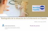 Radiografía de la situación de la Enfermería en España...Empleo enfermero 23 2 23 Enfermeras/os paradas/os Contratos de enfermeras/os Comunidades Autónomas Nuevos perfiles enfermeros: