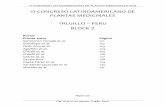VI CONGRESO LATINOAMERICANO DE PLANTAS MEDICINALES ...solaplamed.org/wp-content/uploads/2020/02/MPC-2-3-3-2019-120-13… · morales et al. 131 página 120 . vi congreso latinoamericano