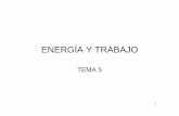 ENERG A Y TRABAJOiesfrancesdearanda.catedu.es/wp-content/uploads/2014/10/ENERGIA… · Energía potencial elástica • Es la capacidad que tienen los cuerpos para producir una deformación.