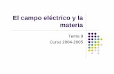 El campo eléctrico y la materia - Universitat de València · 2005-01-31 · Electrostática y dieléctricos zFaraday acuñó la palabra dieléctrico para describir el efecto de